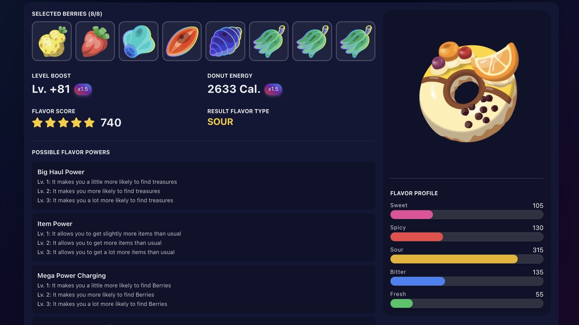 Crea Donuts Épicos en